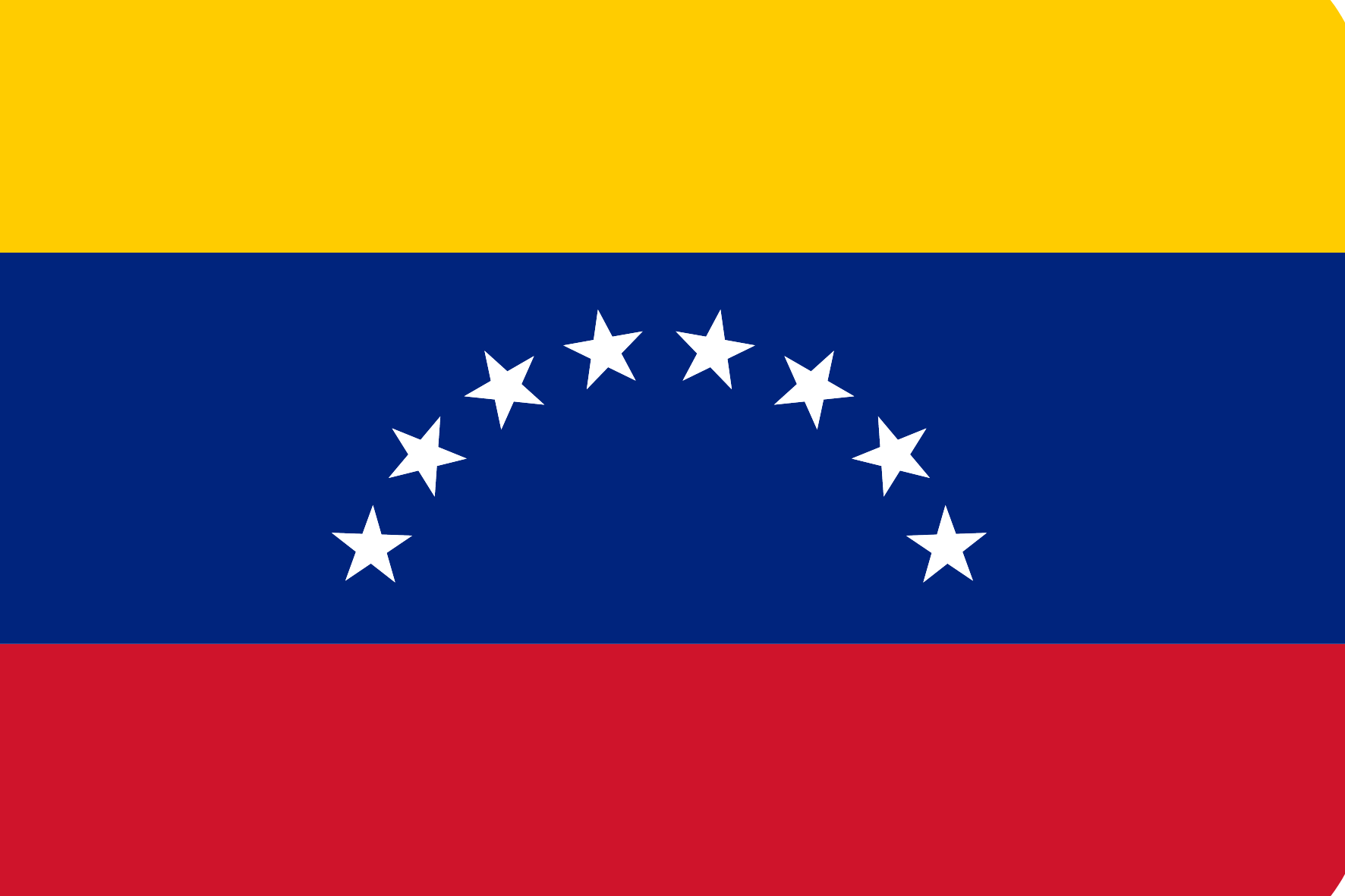 Panel pro průzkum trhu ve Venezuele