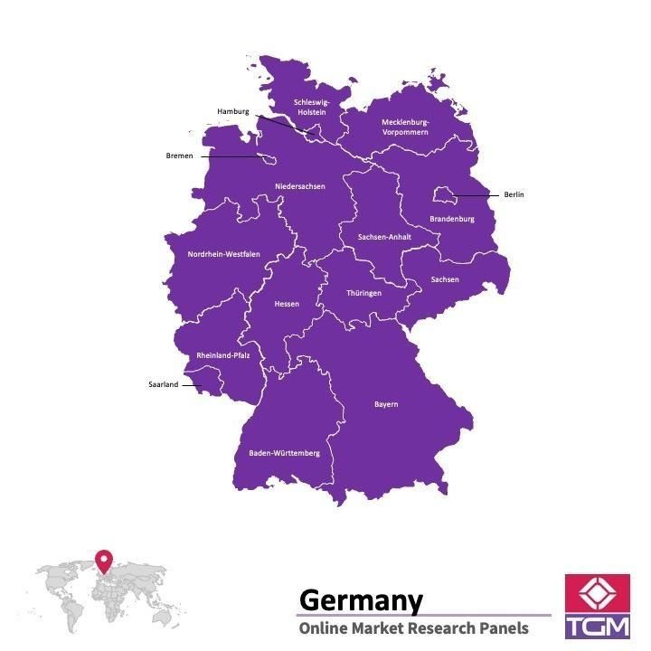 Online panel v Německu |  Průzkum trhu v Německu