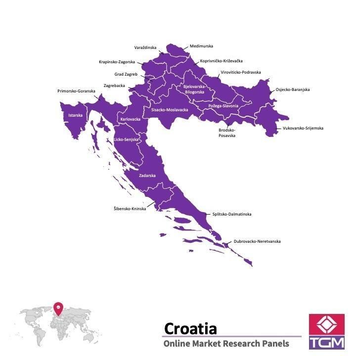 Online panel v Chorvatsku |  Průzkum trhu v Chorvatsku