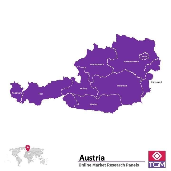 Online panel v Rakousku |  Průzkum trhu v Rakousku