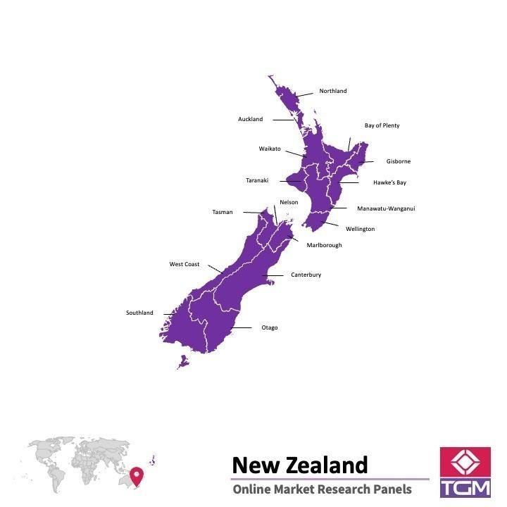 Online panel na Novém Zélandu |  Průzkum trhu na Novém Zélandu